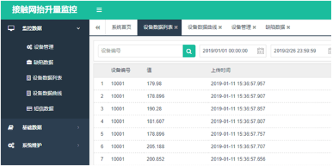 WSUM系列接觸網定位振動特性監測裝置（6C）