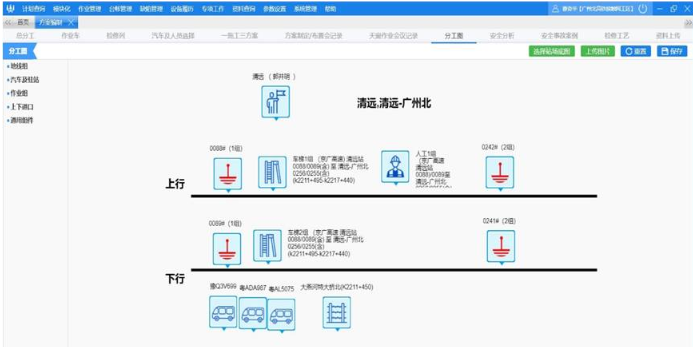 接觸網作業系統