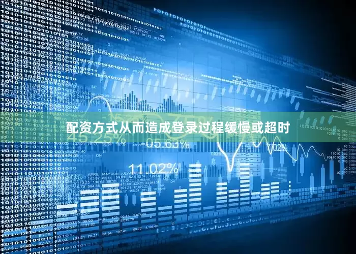 配资方式从而造成登录过程缓慢或超时