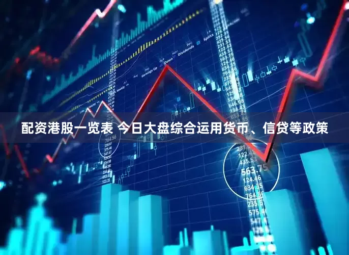 配资港股一览表 今日大盘综合运用货币、信贷等政策