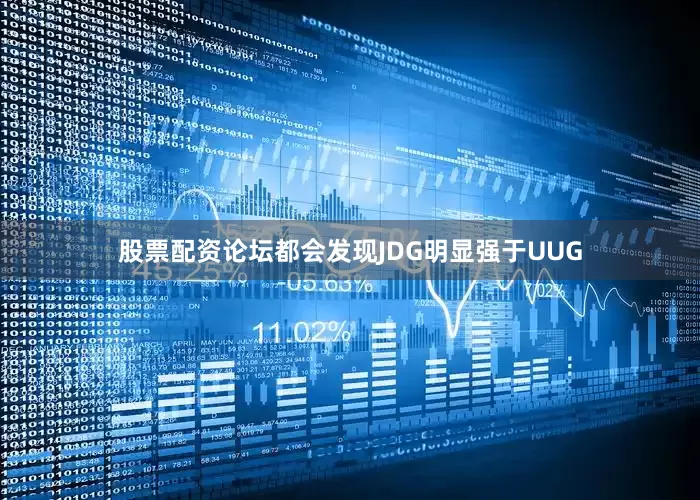 股票配资论坛都会发现JDG明显强于UUG